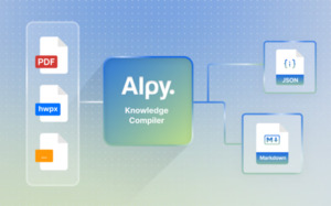 크라우드웍스, AI 데이터 파서 '알피 날리지 컴파일러' 데모 공개 - 뉴스 썸네일 이미지